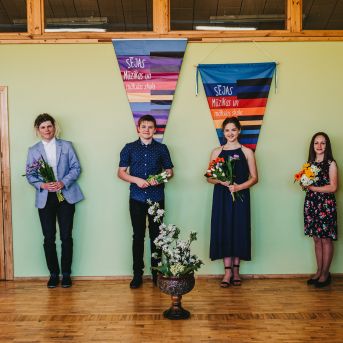 Izlaidums 2019./2020.  - 